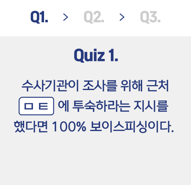 Quiz1. 수사기관이 조사를 위해 근처 ㅁ ㅌ 에 투숙하라는 지시를 했다면 100% 보이스피싱이다. 